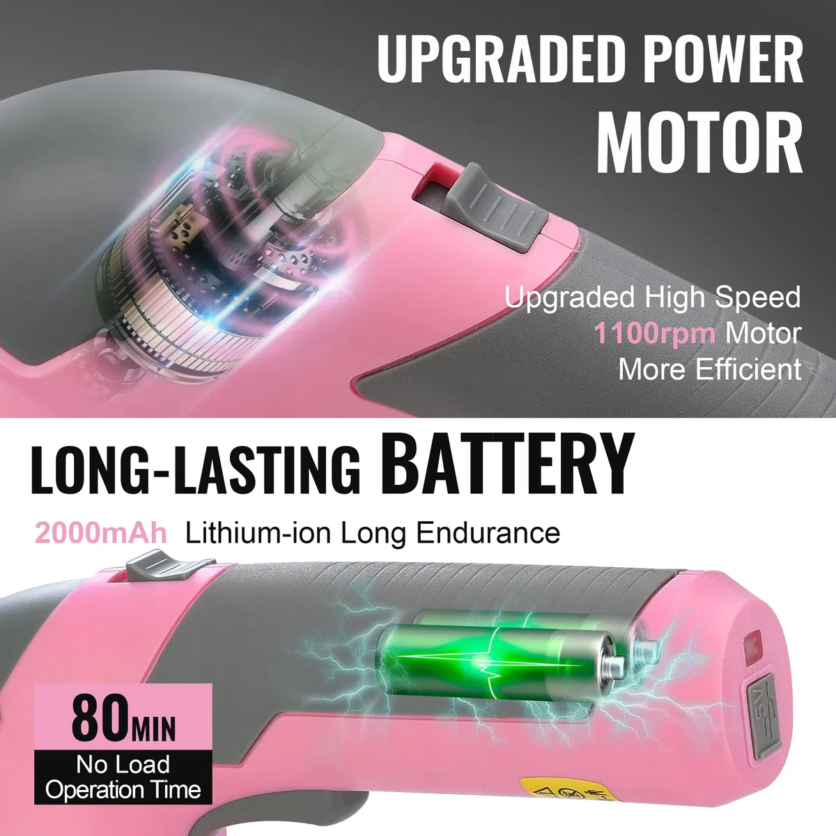 WORKPRO Gartenschere Akku 7,2V Rosa, Handliche Grasschere Elektrisch mit 2 Messern 2.000mAh Akku und Typ C Kabel, 2 in 1 Heckenschere mit Schnittbreite 10cm, Schnittlänge 15cm