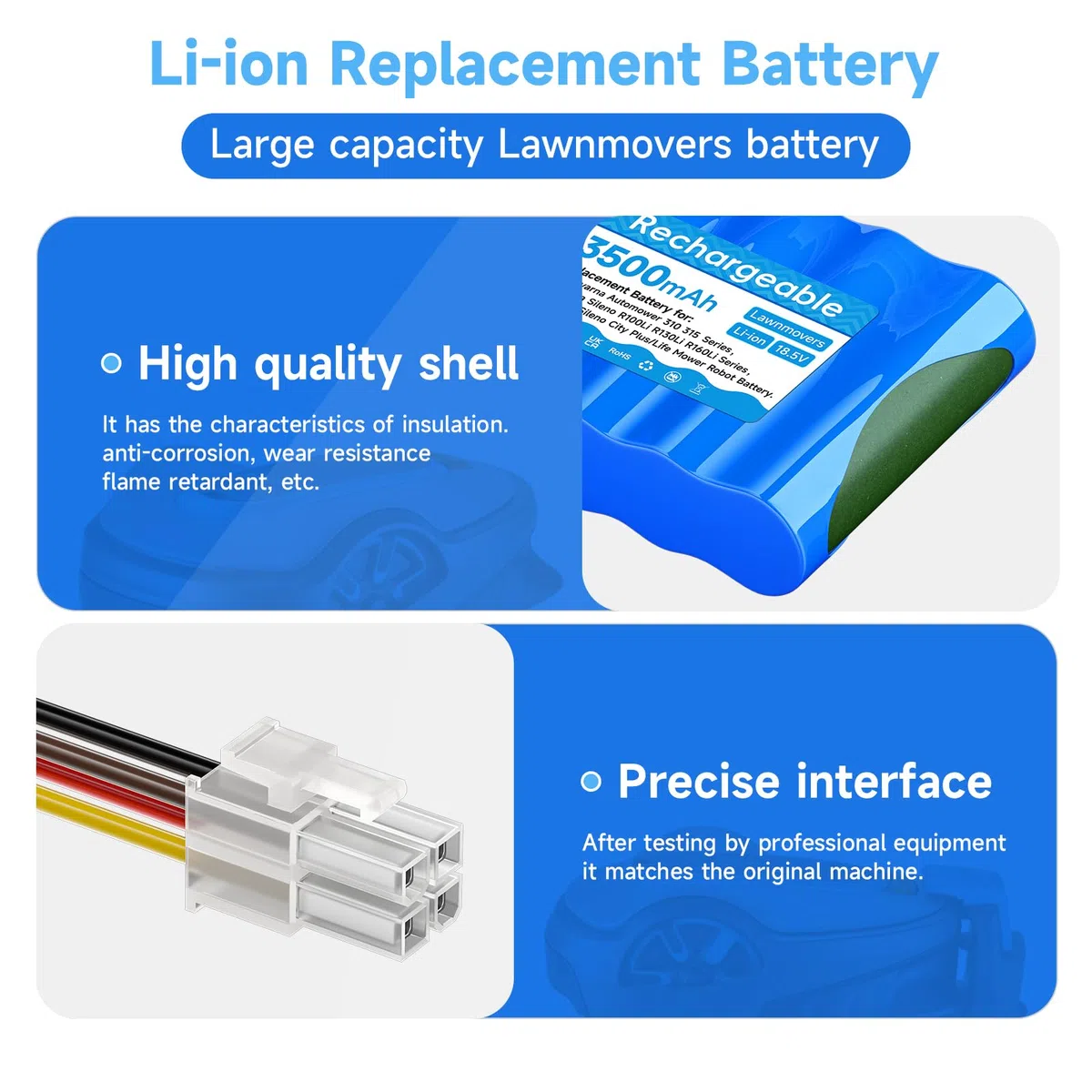 18.5V/3500mAh Mähroboter Akku für Husqvarna Automower 310 315 315X(2015-2018), Ersatzakku für Gardena Sileno R100Li/ R130Li/ R160Li,für Gardena Sileno City/Life 250 500(Jahr 2015-2018) 584 82 28-01/02