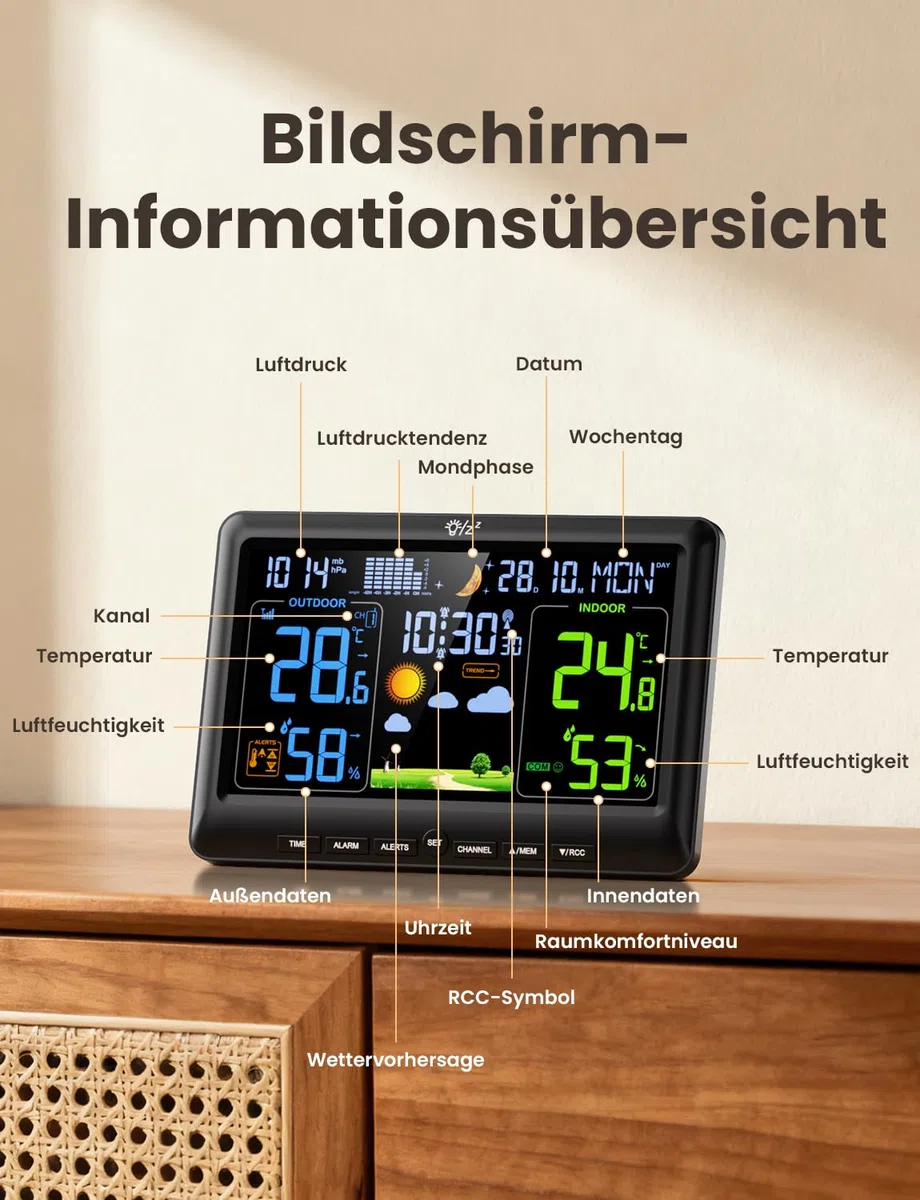 LIORQUE Wetterstation Funk mit 1 Außensensor Innen und Außen Funkwetterstation Digital Thermometer Hygrometer mit Wettervorhersage DCF-Funkuhr Weather Station für Zuhause Büro Hausgarten