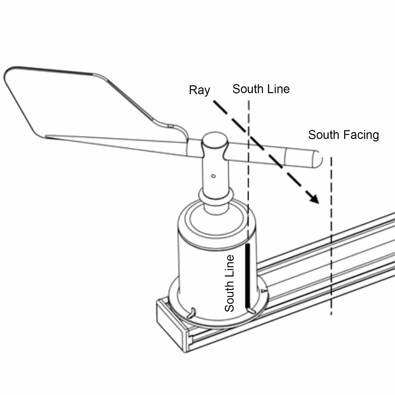 360-Grad-Windrichtungssensor, Anemometergehäuse, DC 5 V, Präziser Anemometersensor für Gewächshäuser