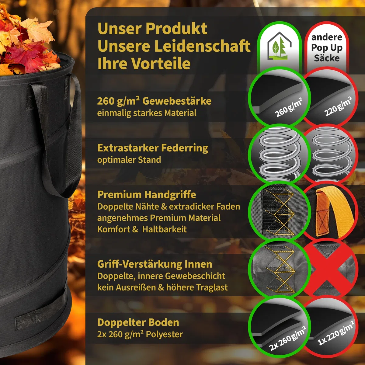 TTL GARDEN BLACK SUPERIOR 3x 85L Pop Up Gartensack - DOPPELTER BODEN 260gsm extra stabil 600D Oxford 3er Set 85 Liter Gartenabfallsack Laubsack faltbar Grünschnitt Garten Abfall selbstaufstellend