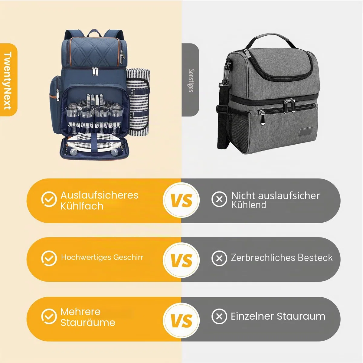 Picknick-Rucksack für 4 Personen, Picknickkorb-Set, auslaufsichere Picknicktasche, Strandkühlrucksack mit isolierter Kühltasche, Picknickdecke, Camping, Park