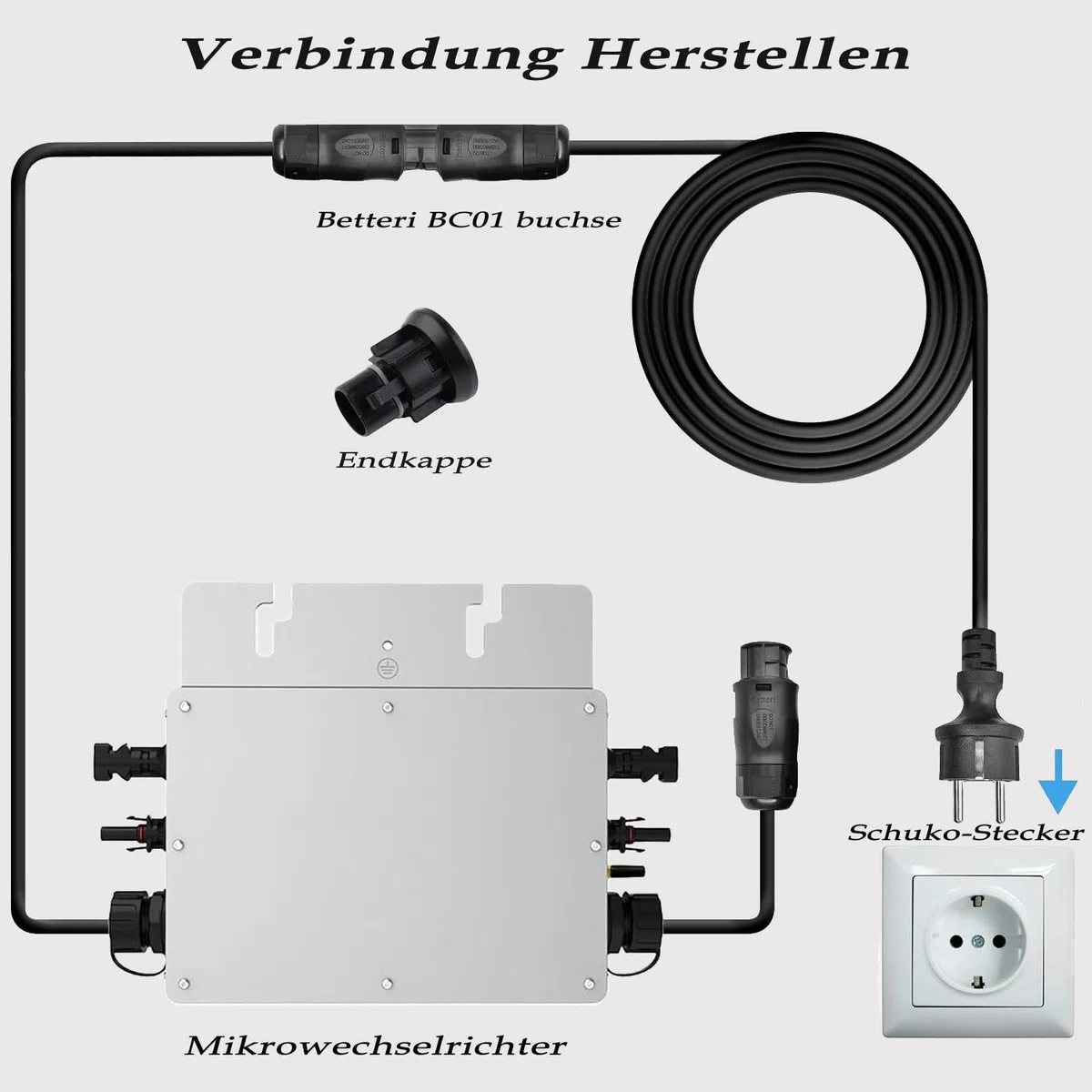Betteri BC01 AC Kabel 10M Balkonkraftwerk Anschlusskabel Buchse zu Schuko Stecker für Mikrowechselrichter