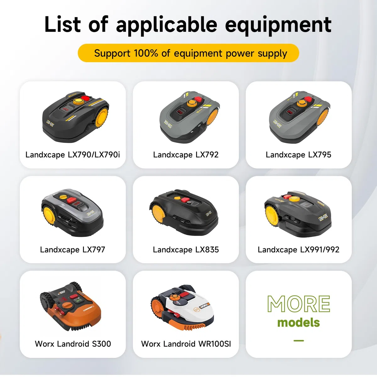 20V 3500mAh Akku für Worx Landroid S Basic, S450i, S500, WA3230, WR101SI, WR102SI, WR105SI, WR105si.1, WR106 SI, WR106SI, WR115mi, Landxcape LX7 / LX9 Series, 50032492, Ferrex 800m2 2021