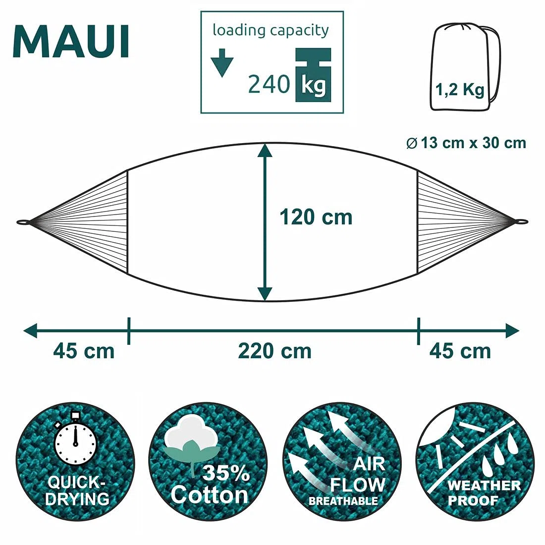 yourGEAR Bali XL Hängematte mit Kissen - 240 kg TÜV geprüft, 240x120 cm, Smaragd oder Aqua, Baumwoll-Stabhängematte, inkl. Befestigungsset