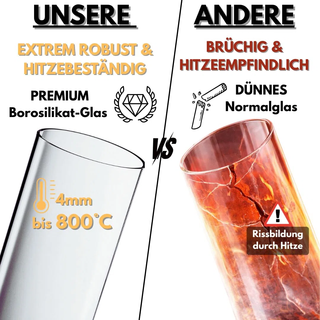 ACTIVA Feuerrohr aus echtem Glas I Edles Feuerrohr als Ersatzteil für Ihre Pyramide Cheops I Hochwertiges Glasrohr für Ihre Pelletfackel