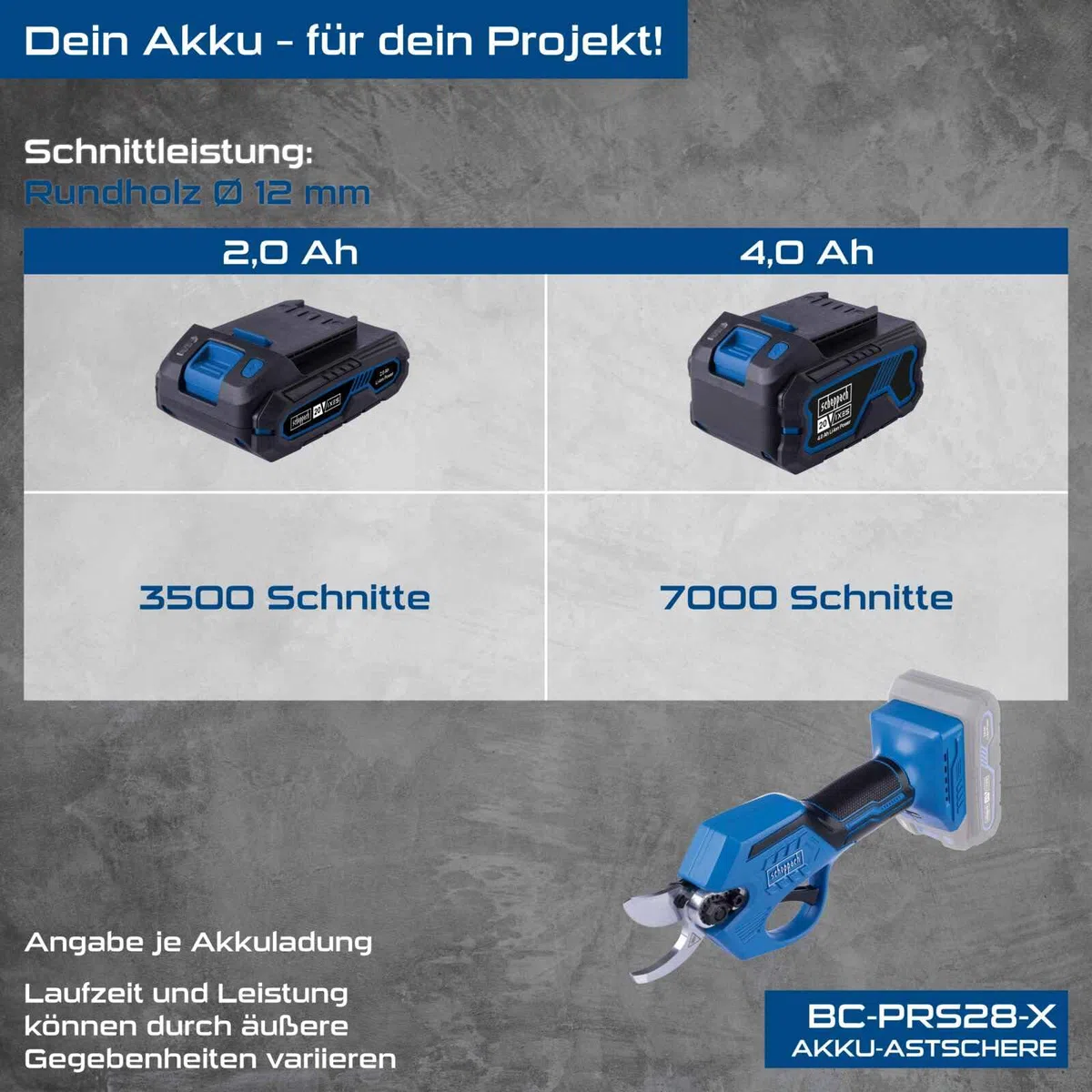 Scheppach Akku Astschere BC-PRS28-X | Schnittdurchmesser 15 & 28mm | Amboss Stahlklingen, Softgrip & Handschutz | Brushless Strauchschere | 20V-IXES-Serie | 10 Jahre Garantie | Ohne Akku & Ladegerät