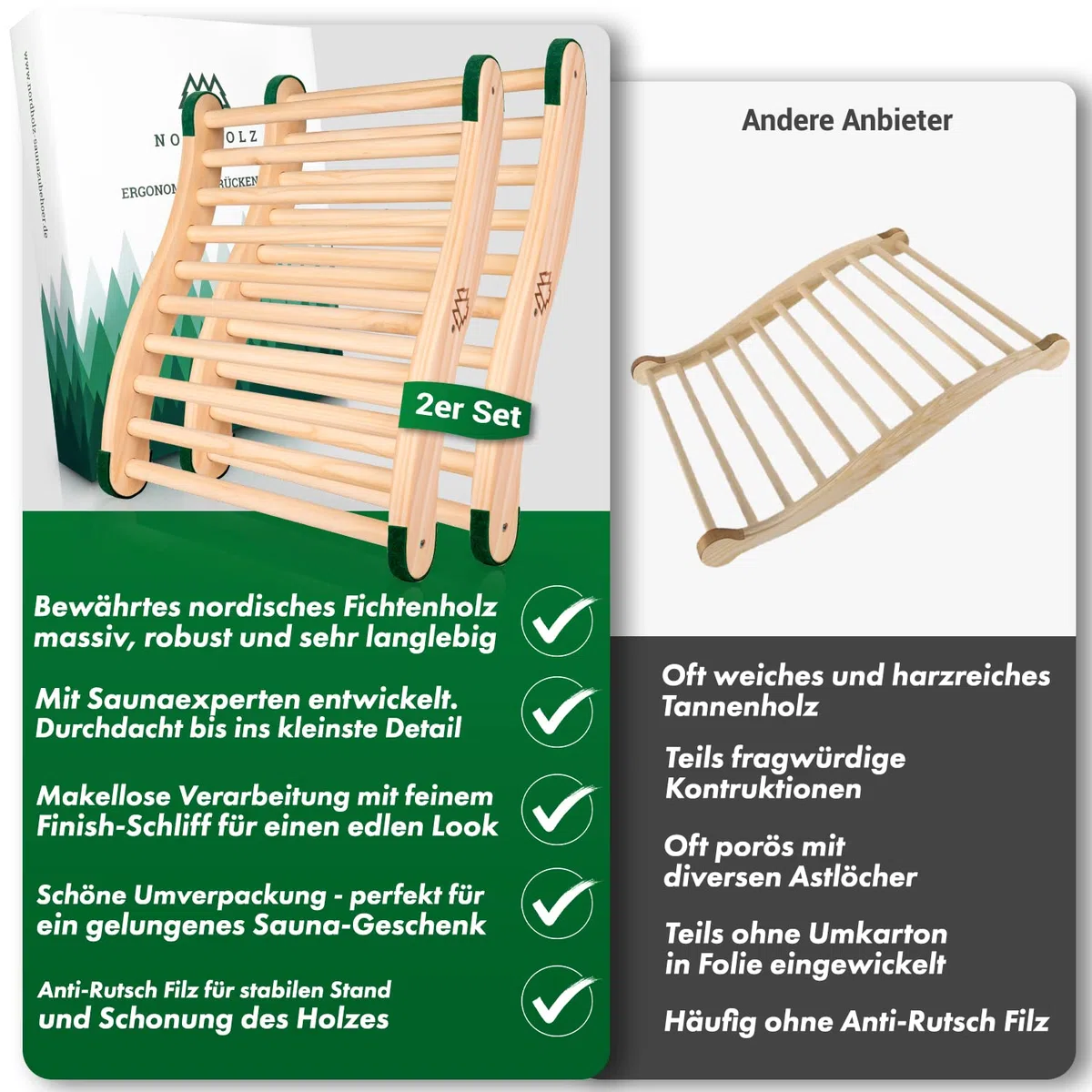 Nordholz Sauna Rückenlehne ergonomisch aus nordischer Fichte für Infrarotkabine
