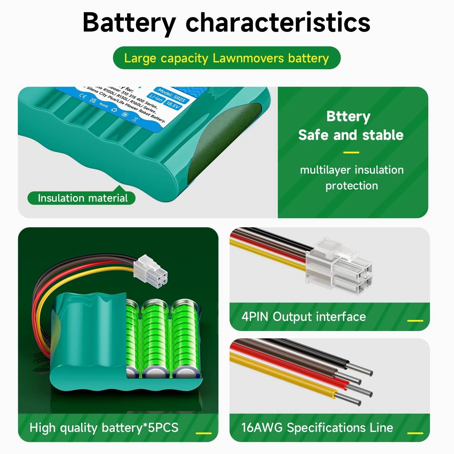 CITYORK 3500mAh Ersatzakku für Gardena Sileno R100Li R130Li R160Li, Gardena Sileno+ City/Life, für Husqvarna Automower 310 315 Rasenroboter, Rasenmäher Akku (18,5V, Li-ion)