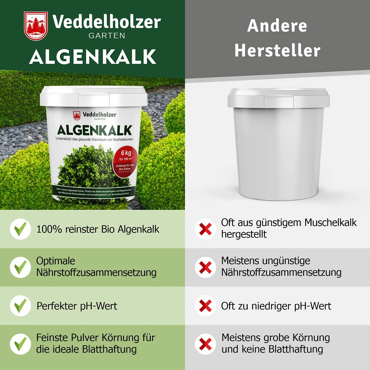 DER SIEGER 09/2020 Veddelholzer 6kg Bio Algenkalk 100% reines Pulver aus Meeresalgen stärkt Widerstandskraft & Regeneration des Buchsbaum beim Buchsbaumzünsler Buchsbaumdünger Naturdünger