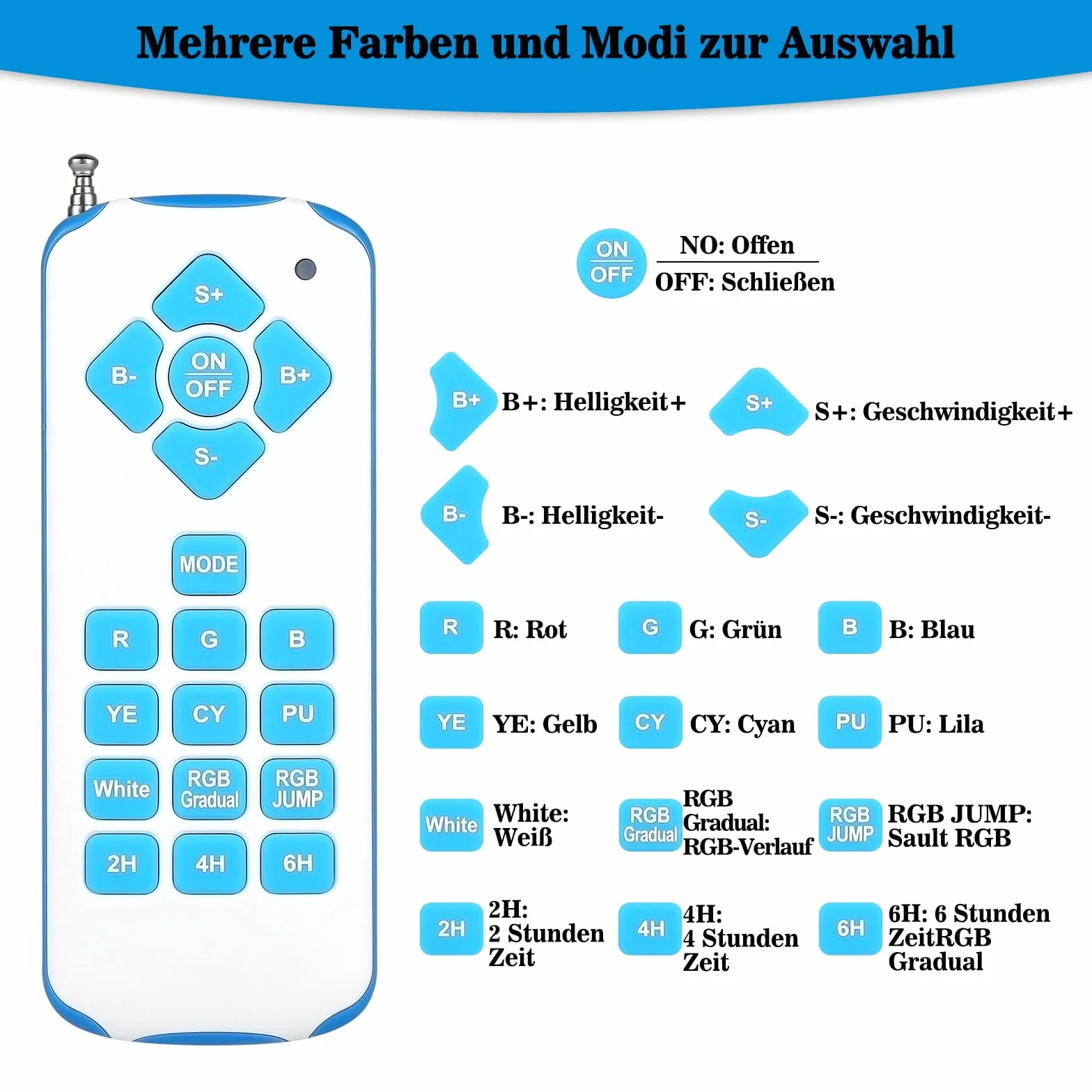 40W LED Poolbeleuchtung PAR56, RGB Poolscheinwerfer Timing 2/4/6H IP68 Wasserdichter Pool Lamp Unterwasser mit Fernbedienung, Unterwasserscheinwerfer 12V AC/DC