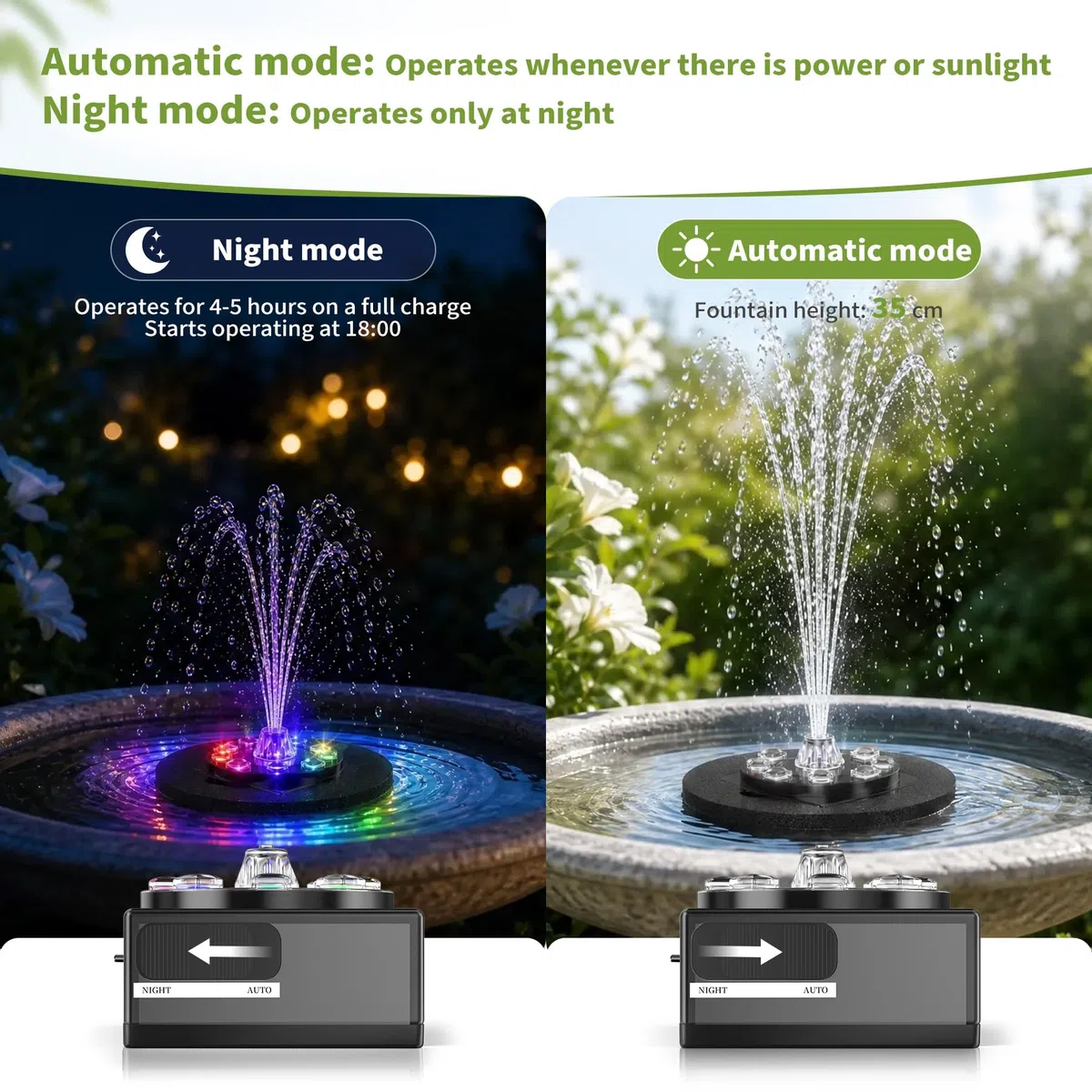 Forever Speed Solarbrunnen mit Akku LED 8W für Teich Garten Vogelbad 100L/H