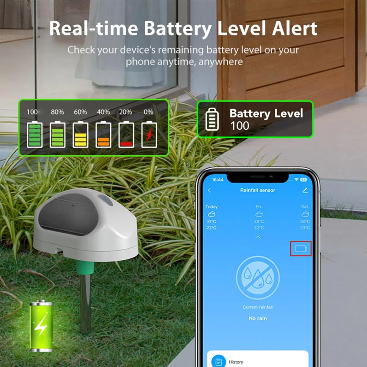 Hancaner WLAN Regen Sensor Smart Regenmesser WiFi Regendetektor mit IP66 wasserdicht App Steuerung für Garten Bewässerung Automatisierung