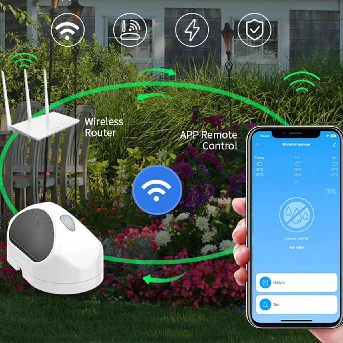 Hancaner WLAN Regen Sensor Smart Regenmesser WiFi Regendetektor mit IP66 wasserdicht App Steuerung für Garten Bewässerung Automatisierung