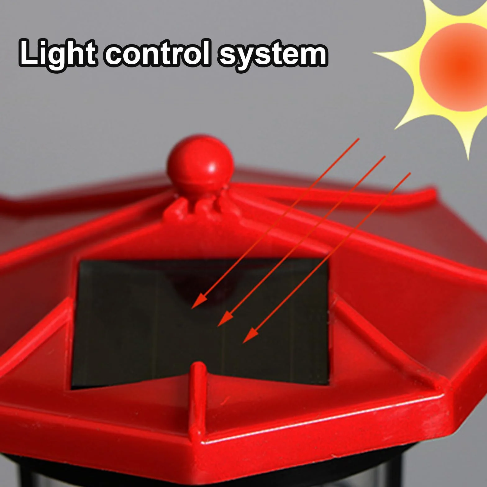 Solarbetriebene Leuchtturm Wasserdicht mit Rotierenden Leuchtfeuer Leuchtturm Solarleuchten für Hof Patio Dekoration