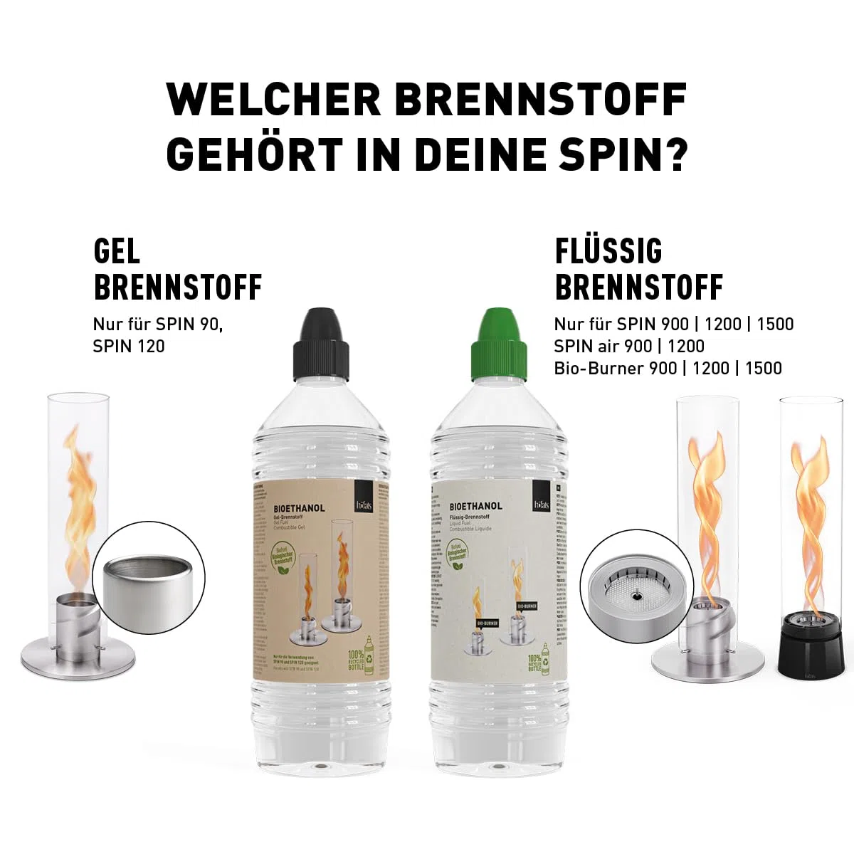höfats Spin Bioethanol Brenngel 6x1L Nachfüllflasche Zubehör für Tischfeuer 90 120