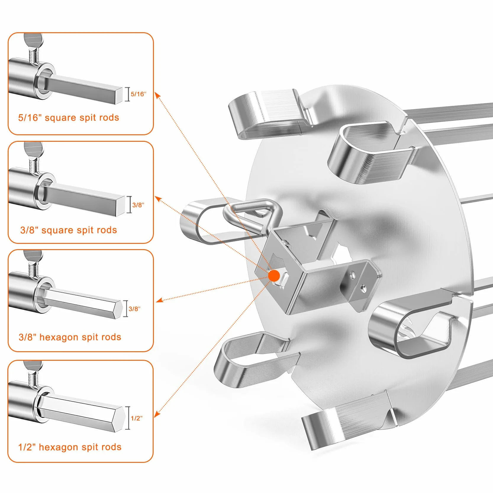 onlyfire Universal Drehbar Grillspieß System Rotisserie Nadel Set, Edelstahl Rondell Grillspiessgestell für Drehspieße, passt für Alle Drehspieße, mit 6 Langen 41cm Spießen, Ø16cm