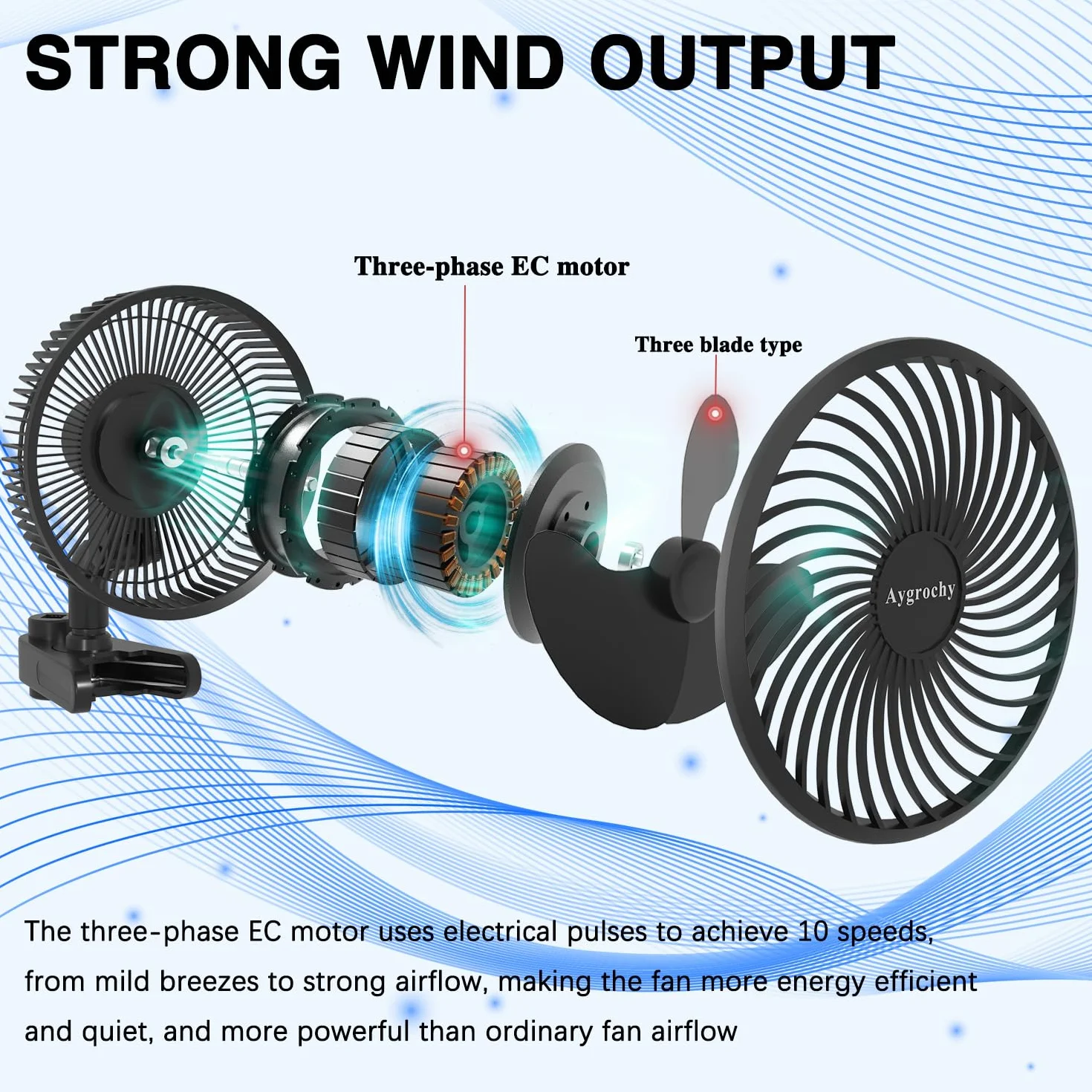 Aygrochy Ventilator Grow mit Clip, EC-Motoren 10 Geschwindigkeiten grow lüfter für Grow Zelte, IP-44, für Umluft und Kühlung im Indoor Grow, Manuelle Oszillierender.