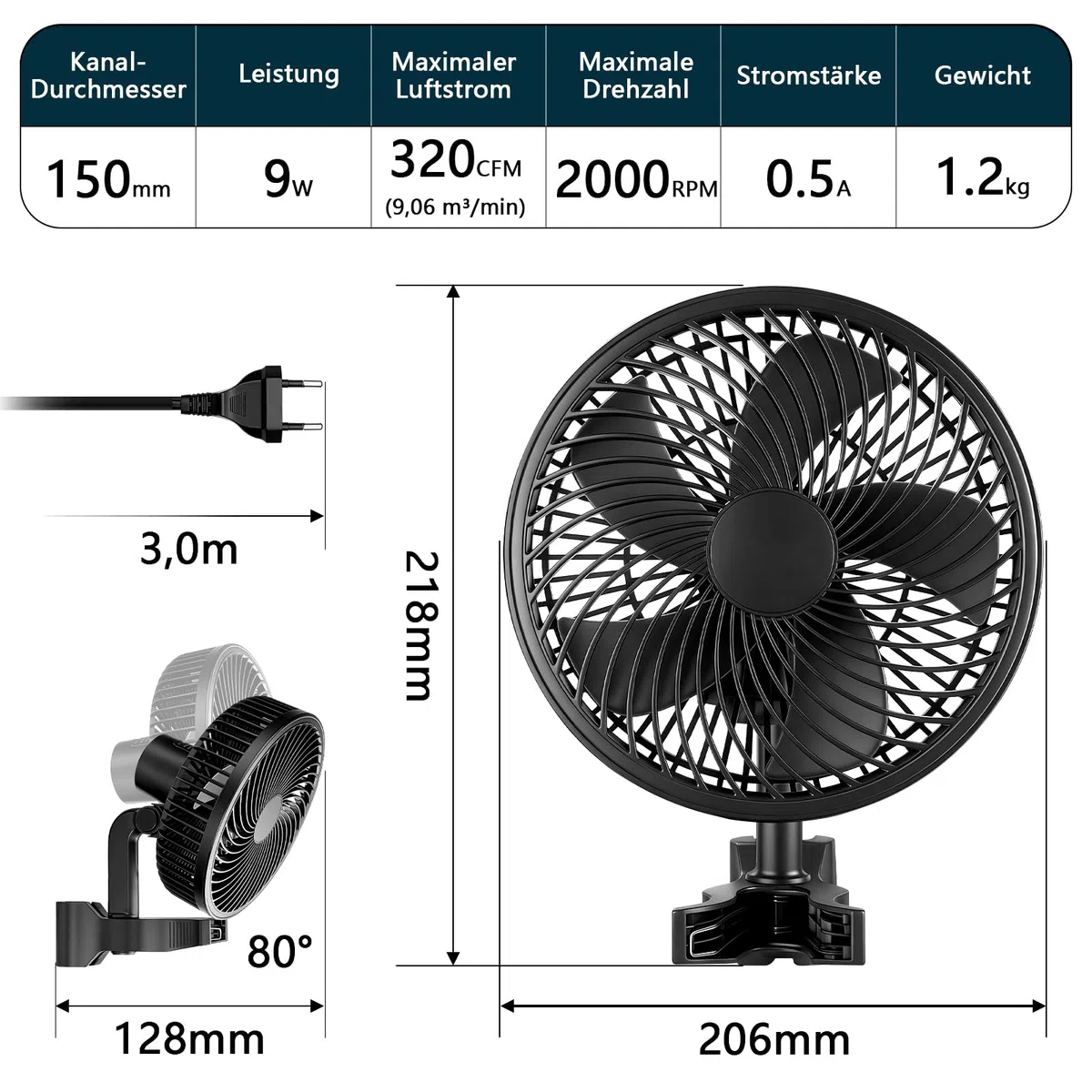 Grow Ventilator Oszillierend mit Clip, EC-Motor, 10 Stufen, 300 cm Kabel | 544 m3/h Luftstrom, 28 dB(A), Ø 150mm Clip Ventilator Umluftventilator leise für Grow Zelte, Anzuchtzelt (1 Stück)