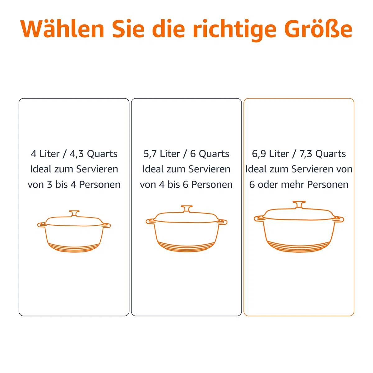 Amazon Basics Schmortopf Rund aus Emailliertem Gusseisen mit Deckel, 6,9 L, Leinengrau