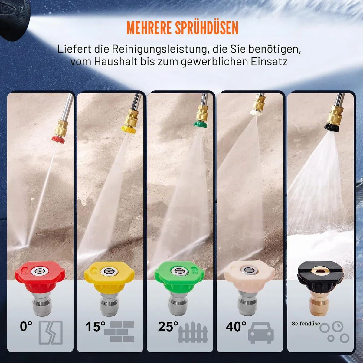 VEVOR Hochdruckreinigerpumpe, 3/4 Zoll Welle horizontal, 3500 PSI, 2,5 GPM, Ersatz-Hochdruckreinigerpumpen-Set mit 5 Düsen, Hardware und Siphonrohr, bis zu 150 Stunden, Hochdruckreiniger Ersatzpumpe