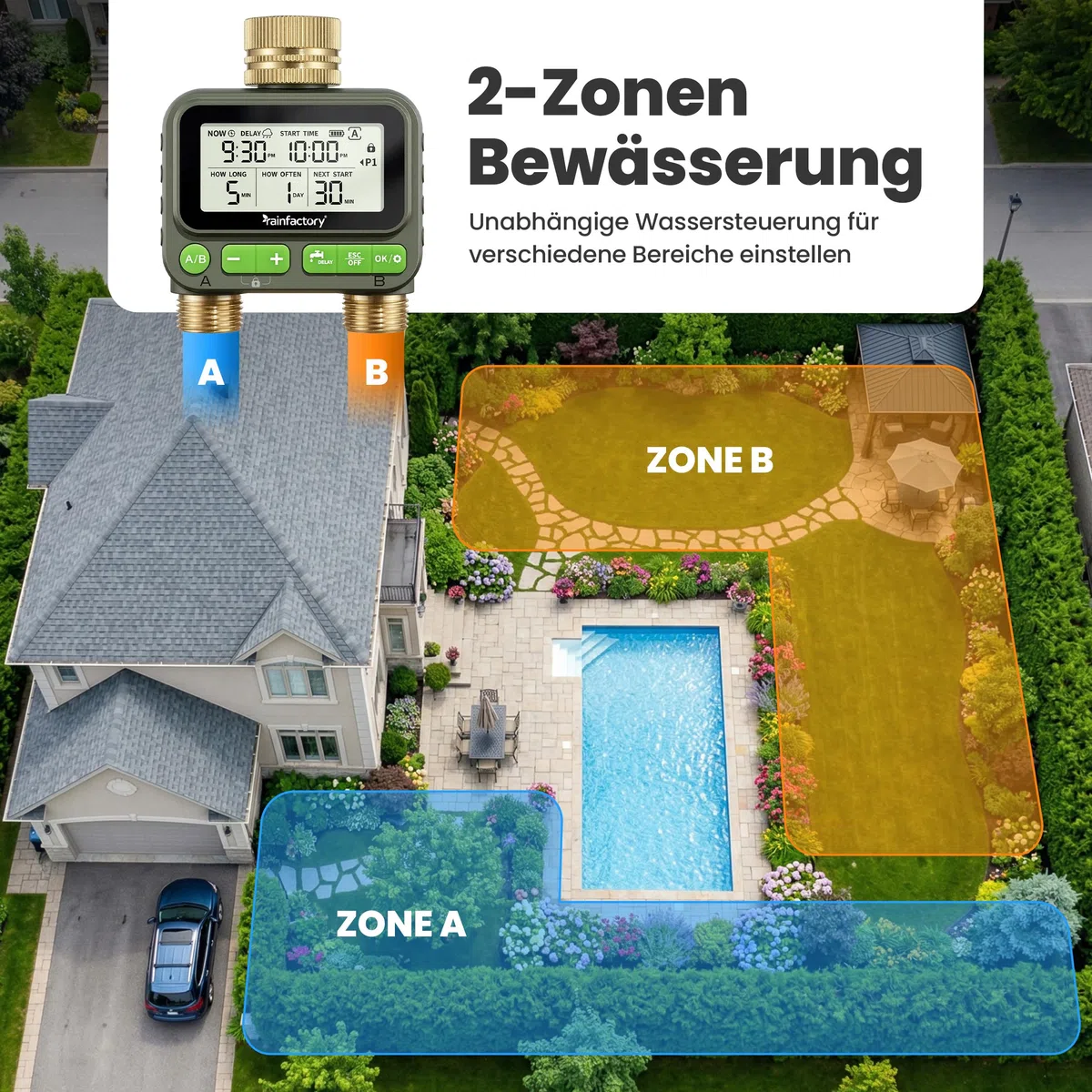 rainfactory Bewässerungscomputer 2 Ausgänge mit Fernbedienung - automatische Bewässerungssteuerung für Garten - Bewässerungsuhr mit 4 Programmen, Delay - Wasser Zeitschaltuhr IP65, 3/4 Zoll Rasen Beet